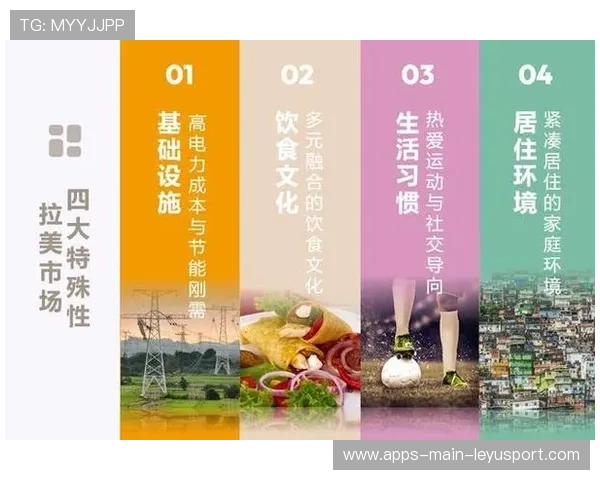 MLS芝加哥推进结构清晰,连续创造高质量攻势